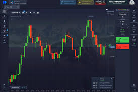 Погружение в мир Pocket Option Ваш ключ к успешной торговле