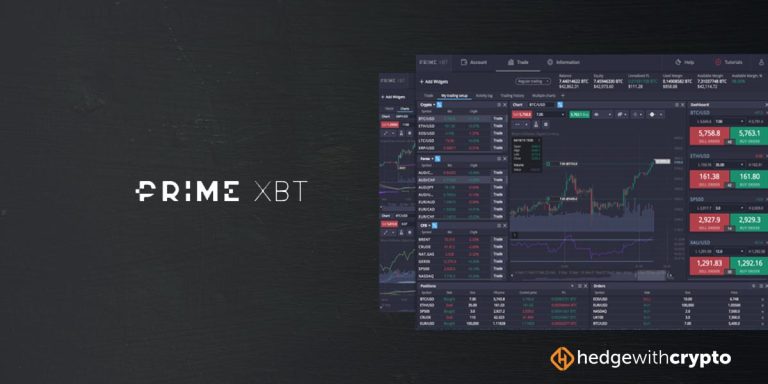 Best PrimeXBT Alternatives for Trading Success